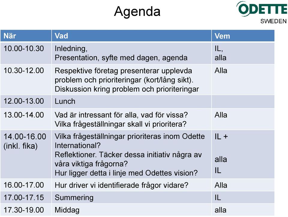 00 Vad är intressant för alla, vad för vissa? Vilka frågeställningar skall vi prioritera? 14.00-16.00 (inkl.