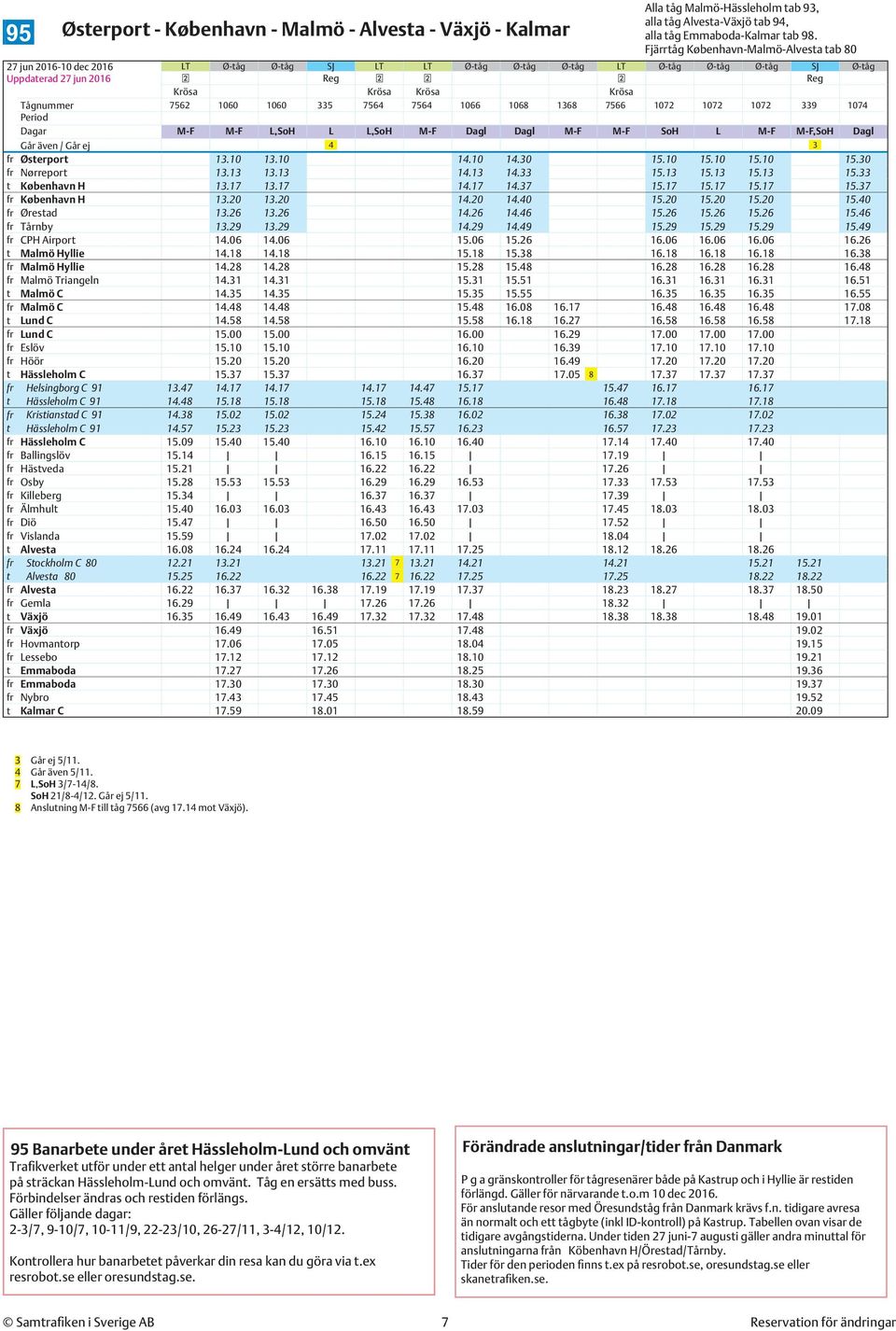 1072 339 1074 Dagar M-F M-F L,SoH L L,SoH M-F Dagl Dagl M-F M-F SoH L M-F M-F,SoH Dagl Går även / Går ej 4 3 fr Østerport 13.10 13.10 14.10 14.30 15.10 15.10 15.10 15.30 fr Nørreport 13.13 13.13 14.