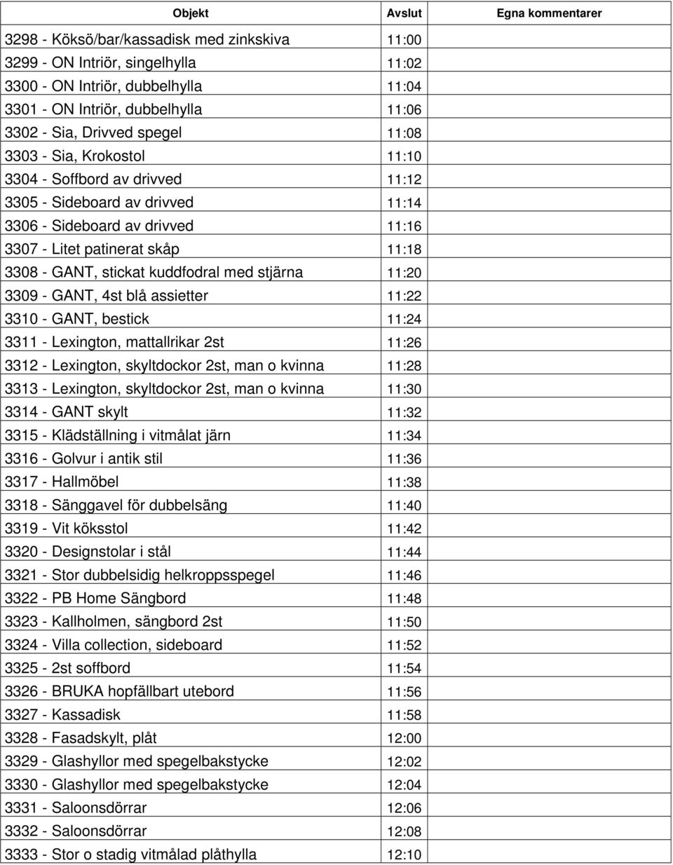 GANT, stickat kuddfodral med stjärna 11:20 3309 - GANT, 4st blå assietter 11:22 3310 - GANT, bestick 11:24 3311 - Lexington, mattallrikar 2st 11:26 3312 - Lexington, skyltdockor 2st, man o kvinna