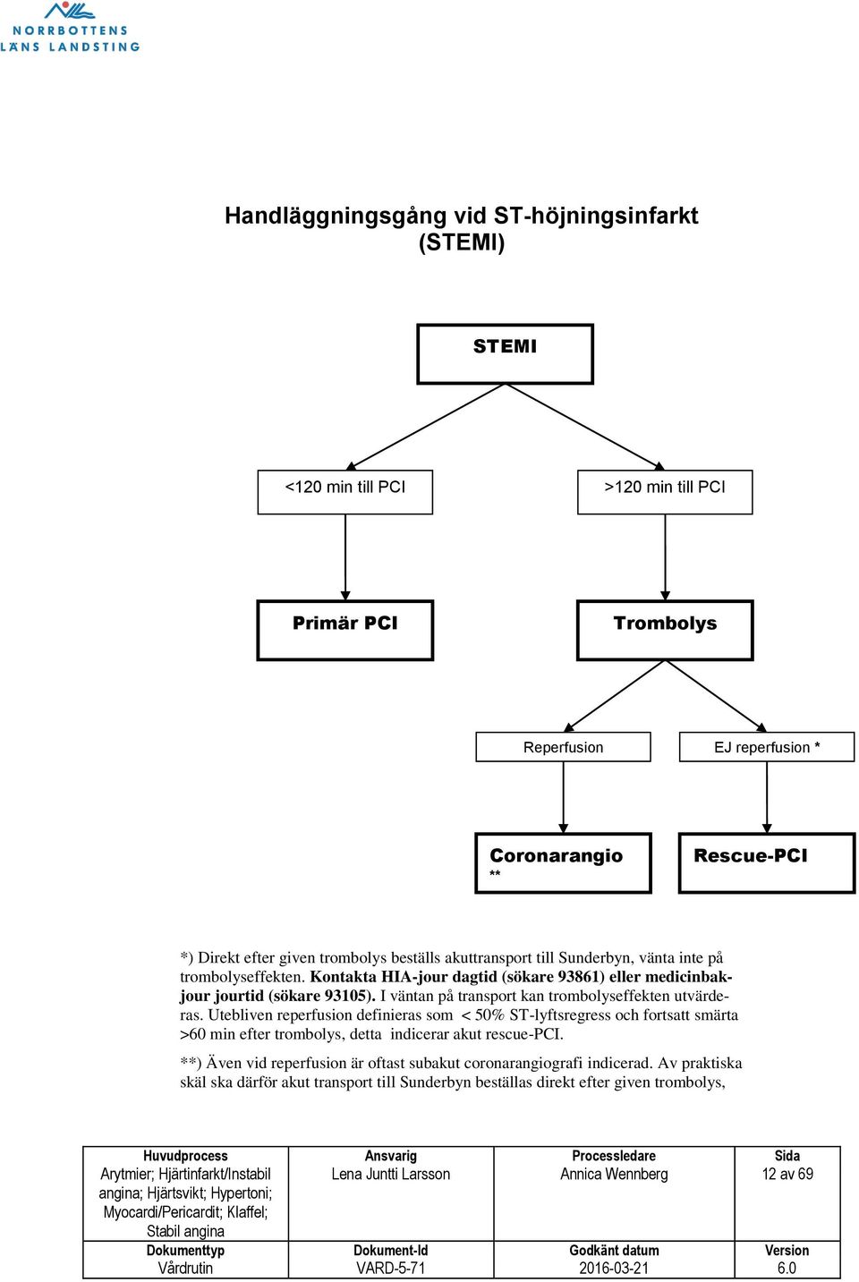 I väntan på transport kan trombolyseffekten utvärderas. Utebliven reperfusion definieras som < 50% ST-lyftsregress och fortsatt smärta >60 min efter trombolys, detta indicerar akut rescue-pci.