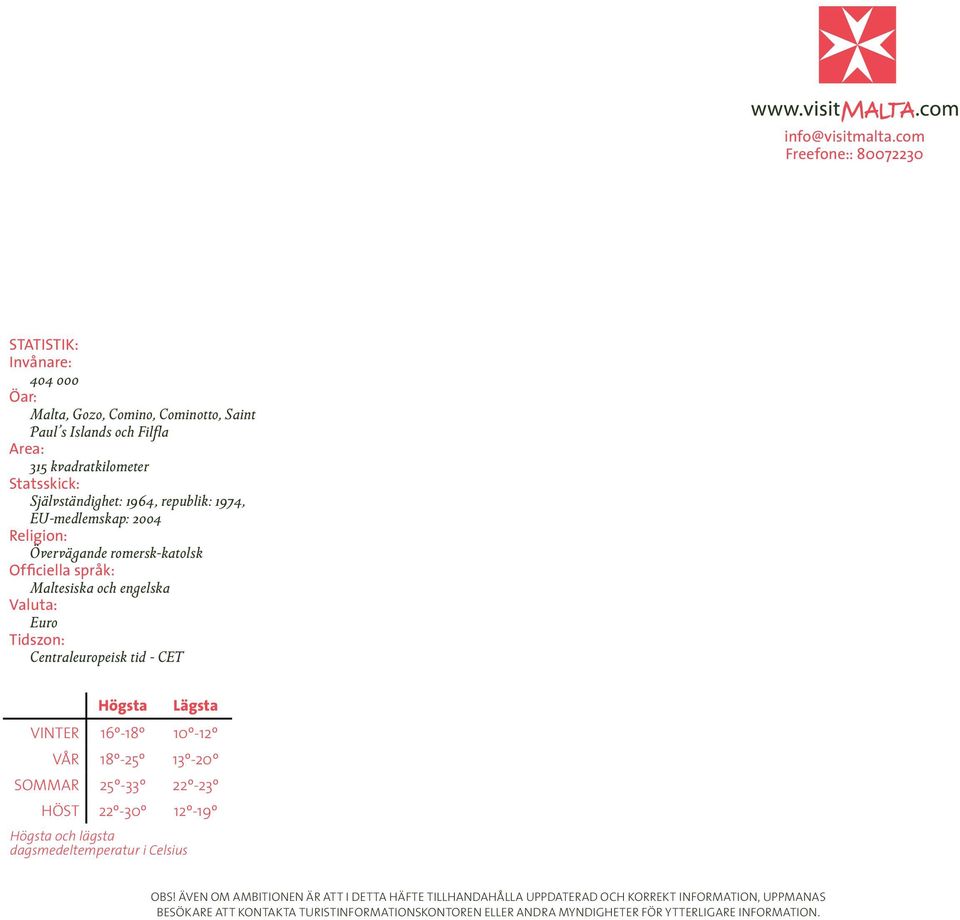 1964, republik: 1974, EU-medlemskap: 2004 Religion: Övervägande romersk-katolsk Officiella språk: Maltesiska och engelska Valuta: Euro Tidszon: Centraleuropeisk tid - CET Högsta