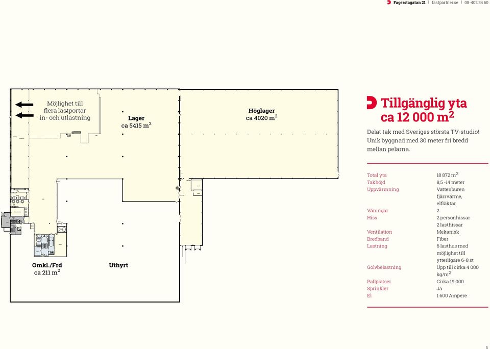 Sveriges största TV-studio! Unik byggnad med 30 meter fri bredd mellan pelarna. Total yta 18 872 m 2 Omkl.