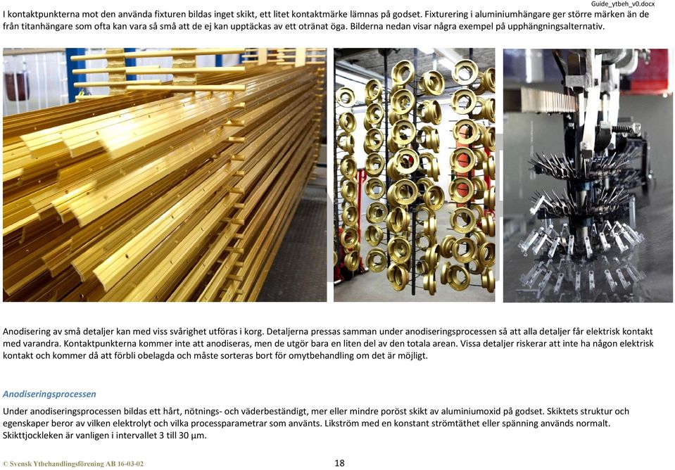 Bilderna nedan visar några exempel på upphängningsalternativ. Anodisering av små detaljer kan med viss svårighet utföras i korg.