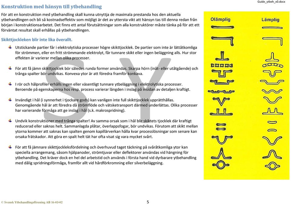 Det finns ett antal förutsättningar som alla konstruktörer måste tänka på för att ett förväntat resultat skall erhållas på ytbehandiingen. Guide_ytbeh_v0.docx Skikttjockleken blir inte lika överallt.