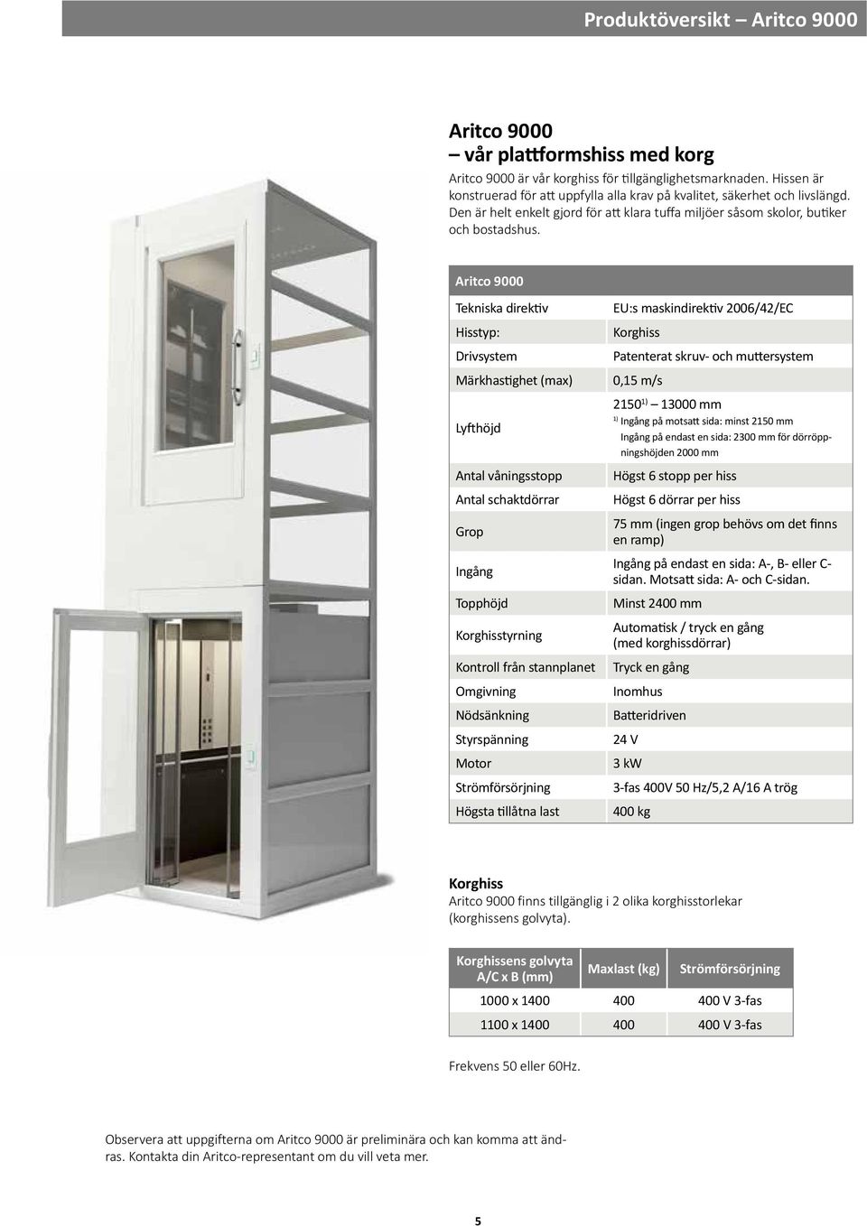 Aritco 9000 Tekniska direktiv Hisstyp: Drivsystem Märkhastighet (max) Lyfthöjd Antal våningsstopp Antal schaktdörrar Grop Ingång Topphöjd Korghisstyrning Kontroll från stannplanet Omgivning