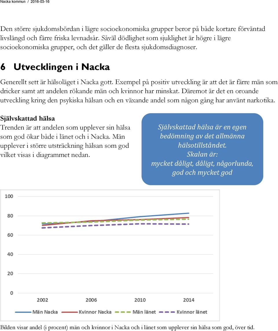 Exempel på positiv utveckling är att det är färre män som dricker samt att andelen rökande män och kvinnor har minskat.