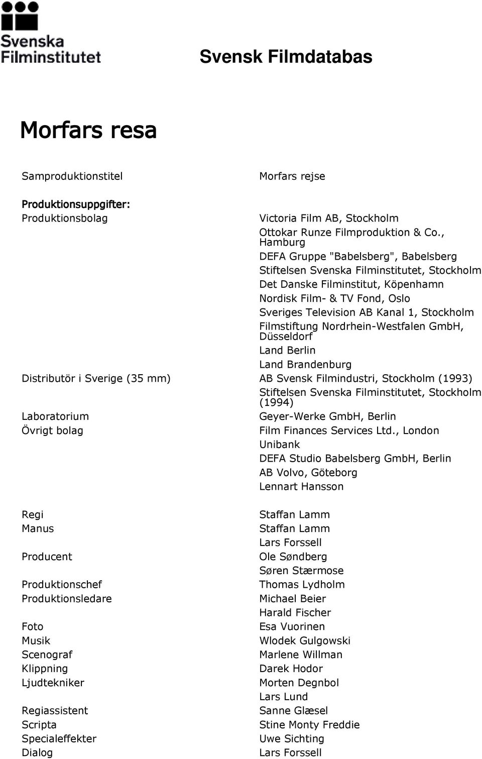 Filmstiftung Nordrhein-Westfalen GmbH, Düsseldorf Land Berlin Land Brandenburg Distributör i Sverige (35 mm) AB Svensk Filmindustri, Stockholm (1993) Stiftelsen Svenska Filminstitutet, Stockholm