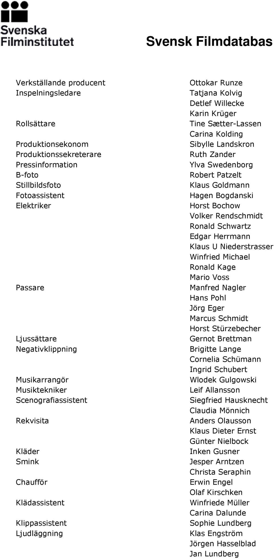 Carina Kolding Sibylle Landskron Ruth Zander Ylva Swedenborg Robert Patzelt Klaus Goldmann Hagen Bogdanski Horst Bochow Volker Rendschmidt Ronald Schwartz Edgar Herrmann Klaus U Niederstrasser