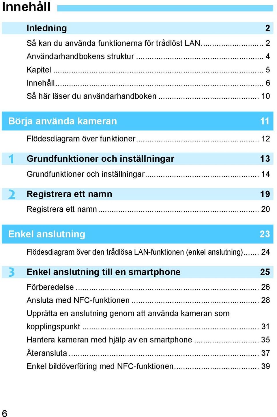 .. 14 Registrera ett namn 19 Registrera ett namn... 20 Enkel anslutning 23 Flödesdiagram över den trådlösa LAN-funktionen (enkel anslutning).