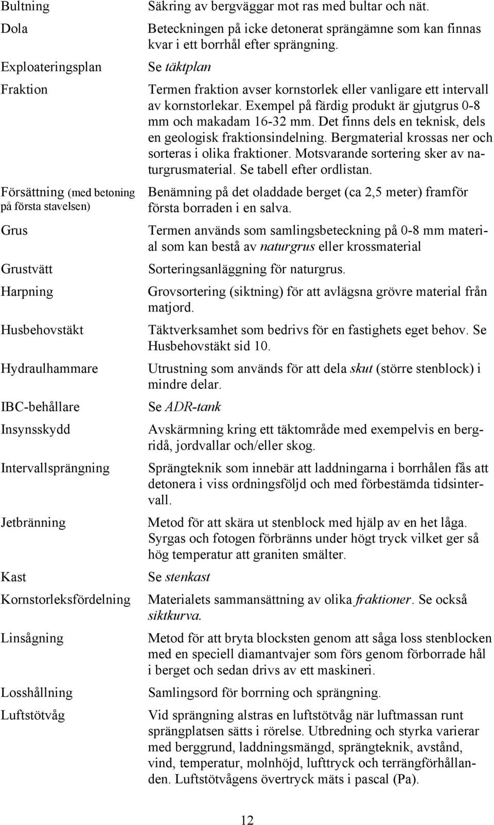 Beteckningen på icke detonerat sprängämne som kan finnas kvar i ett borrhål efter sprängning. Se täktplan Termen fraktion avser kornstorlek eller vanligare ett intervall av kornstorlekar.