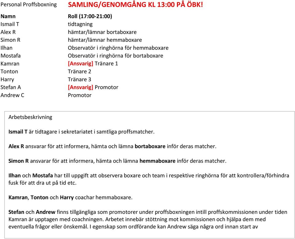 samtliga proffsmatcher. Alex R ansvarar för att informera, hämta och lämna bortaboxare inför deras matcher. Simon R ansvarar för att informera, hämta och lämna hemmaboxare inför deras matcher.