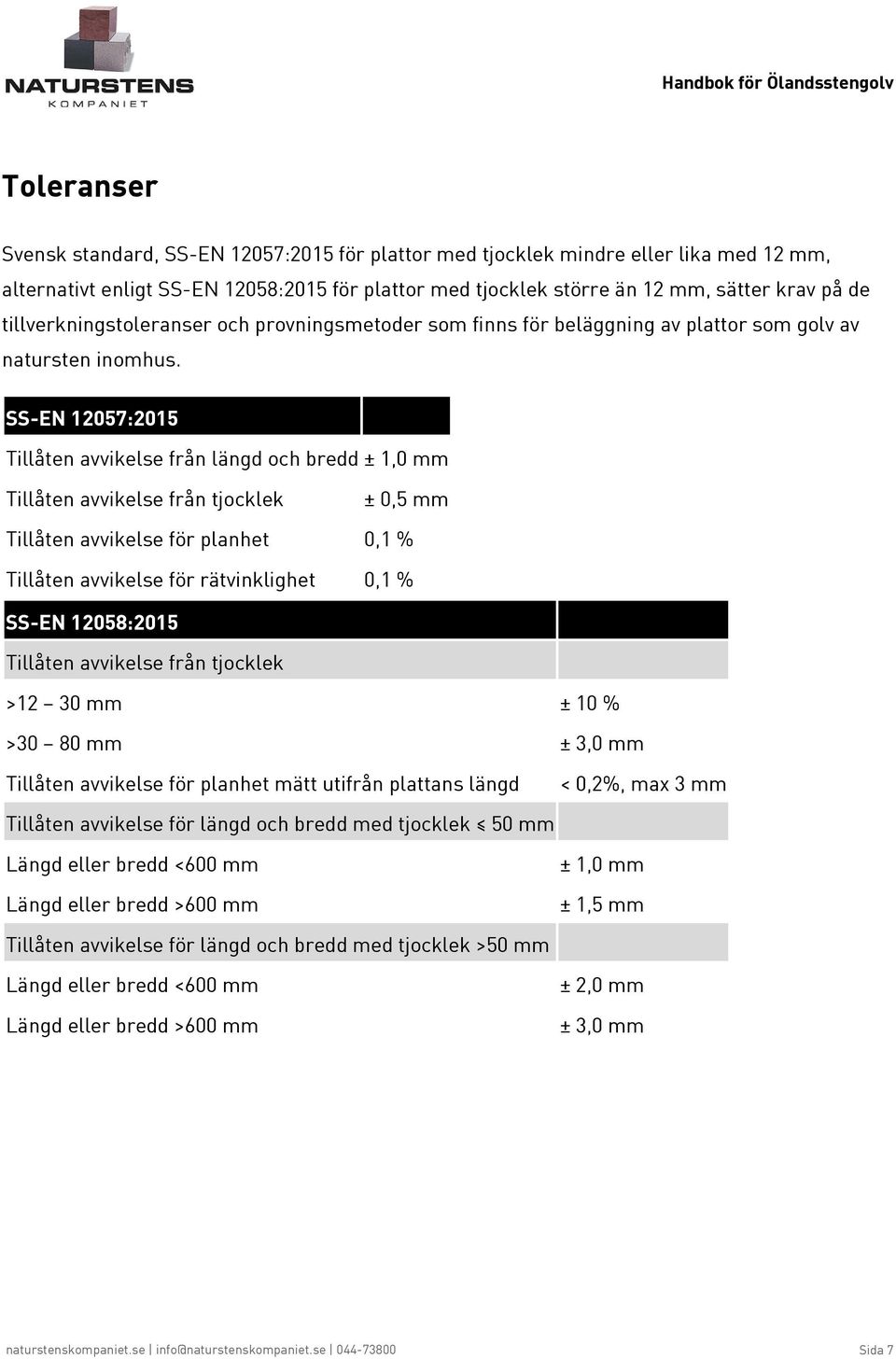 SS-EN 12057:2015 Tillåten avvikelse från längd och bredd ± 1,0 mm Tillåten avvikelse från tjocklek ± 0,5 mm Tillåten avvikelse för planhet 0,1 % Tillåten avvikelse för rätvinklighet 0,1 % SS-EN