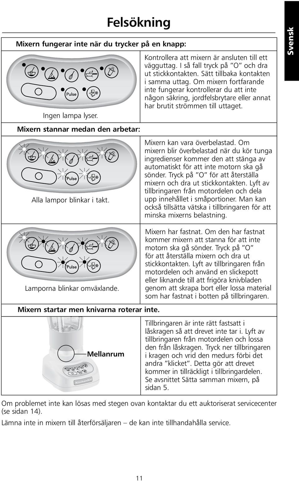 Om mixern fortfarande inte fungerar kontrollerar du att inte någon säkring, jordfelsbrytare eller annat har brutit strömmen till uttaget. Mixern kan vara överbelastad.