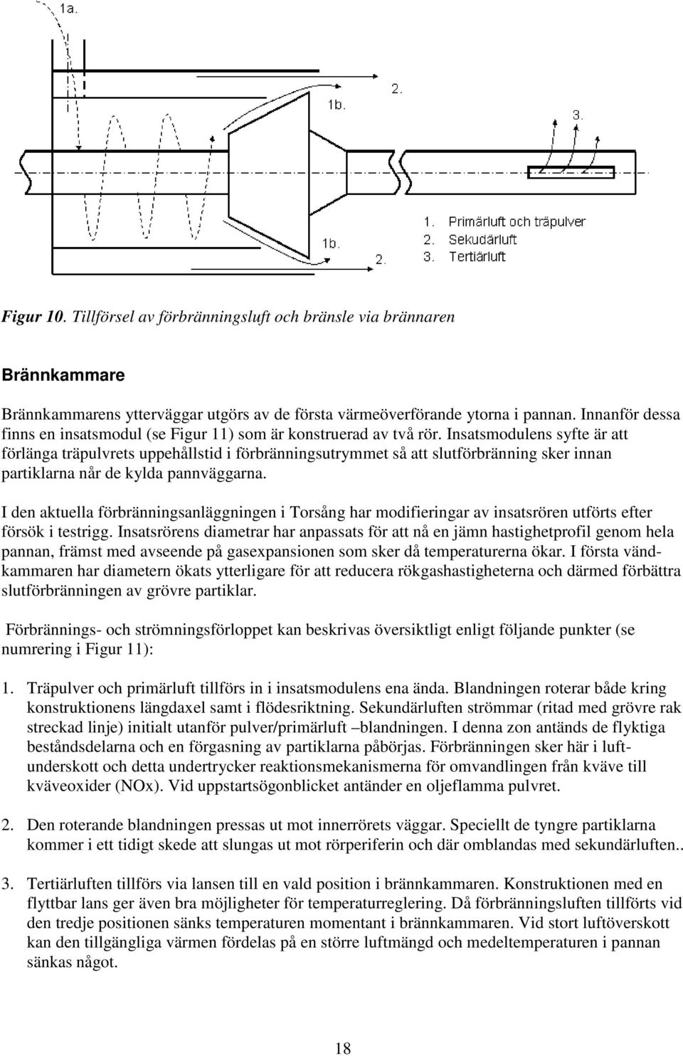 Insatsmodulens syfte är att förlänga träpulvrets uppehållstid i förbränningsutrymmet så att slutförbränning sker innan partiklarna når de kylda pannväggarna.