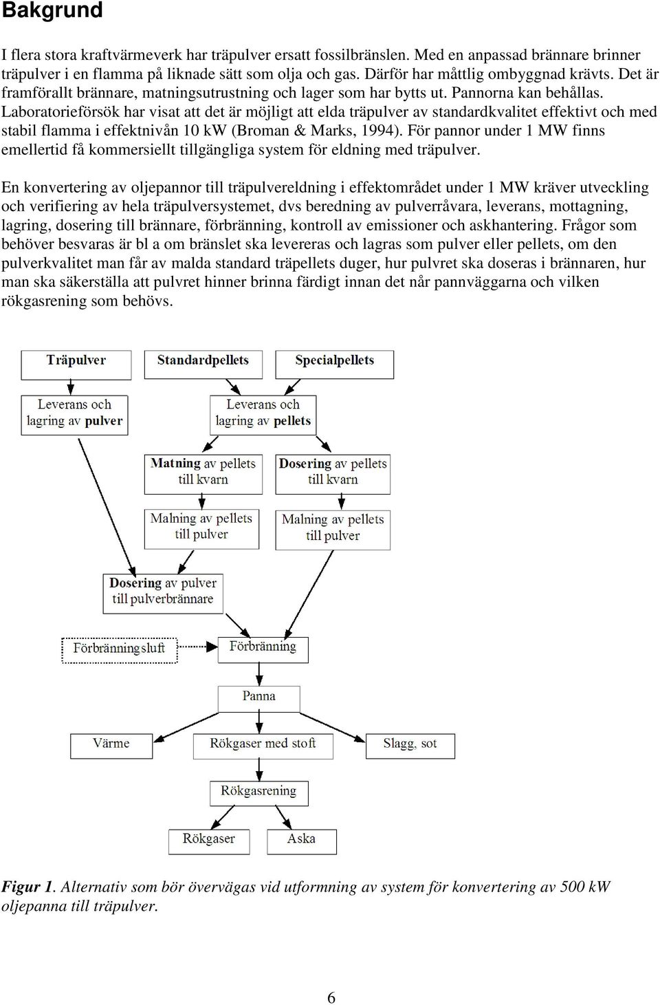 Laboratorieförsök har visat att det är möjligt att elda träpulver av standardkvalitet effektivt och med stabil flamma i effektnivån 10 kw (Broman & Marks, 1994).