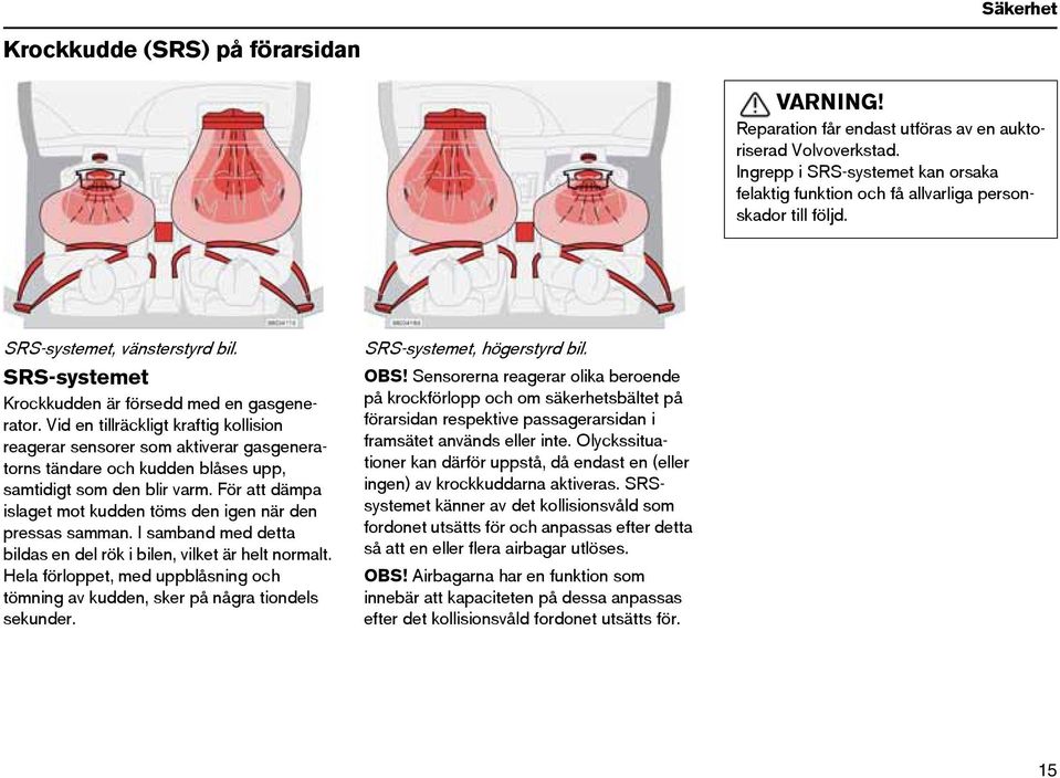 Vid en tillräckligt kraftig kollision reagerar sensorer som aktiverar gasgeneratorns tändare och kudden blåses upp, samtidigt som den blir varm.