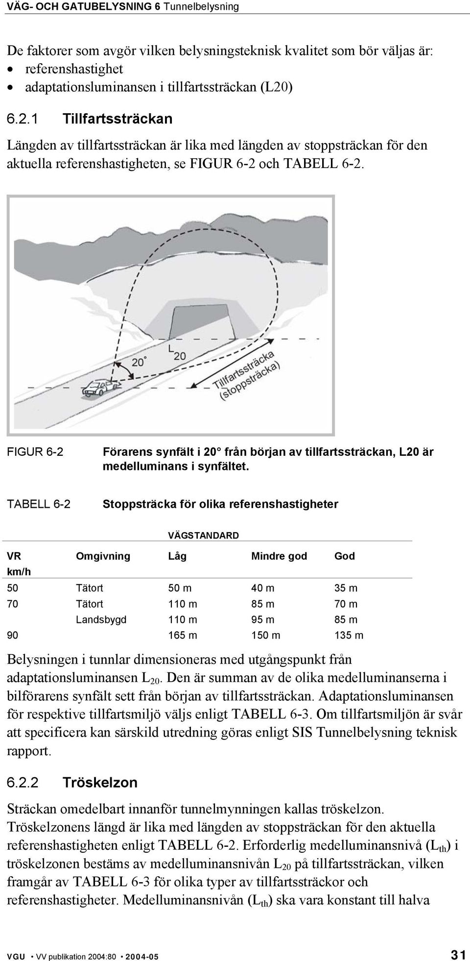 FIGUR 6-2 Förarens synfält i 20 från början av tillfartssträckan, L20 är medelluminans i synfältet.