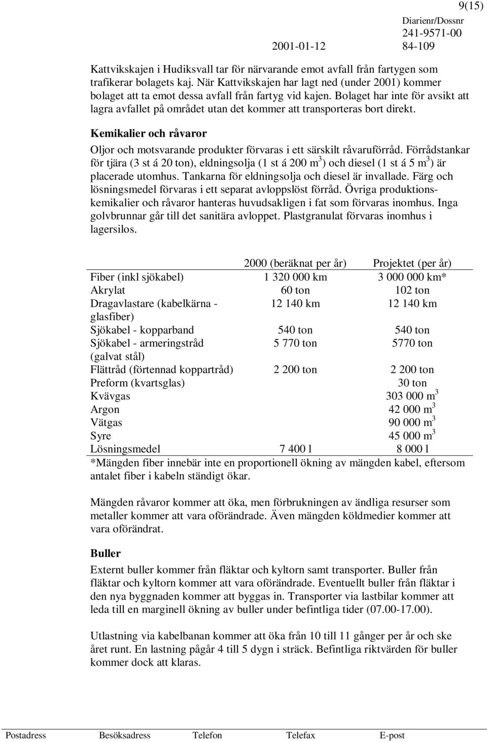 Bolaget har inte för avsikt att lagra avfallet på området utan det kommer att transporteras bort direkt. Kemikalier och råvaror Oljor och motsvarande produkter förvaras i ett särskilt råvaruförråd.