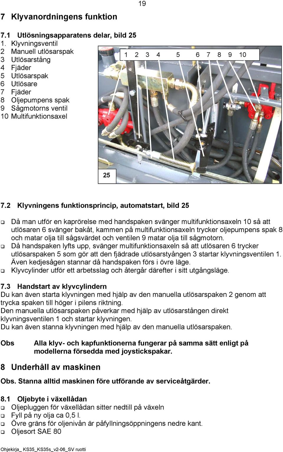 2 Klyvningens funktionsprincip, automatstart, bild 25 Då man utför en kaprörelse med handspaken svänger multifunktionsaxeln 10 så att utlösaren 6 svänger bakåt, kammen på multifunktionsaxeln trycker