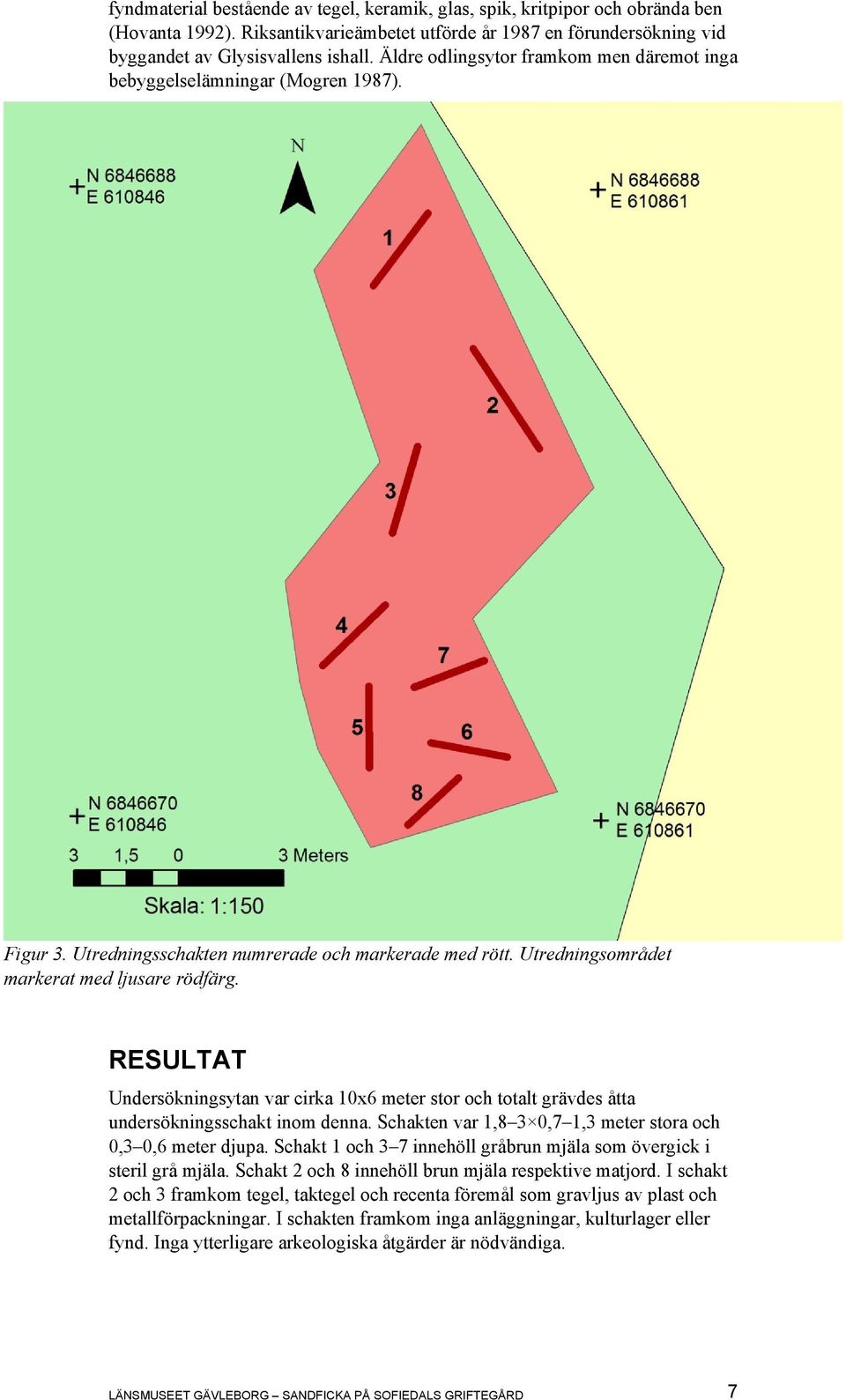 RESULTAT Undersökningsytan var cirka 10x6 meter stor och totalt grävdes åtta undersökningsschakt inom denna. Schakten var 1,8 3 0,7 1,3 meter stora och 0,3 0,6 meter djupa.