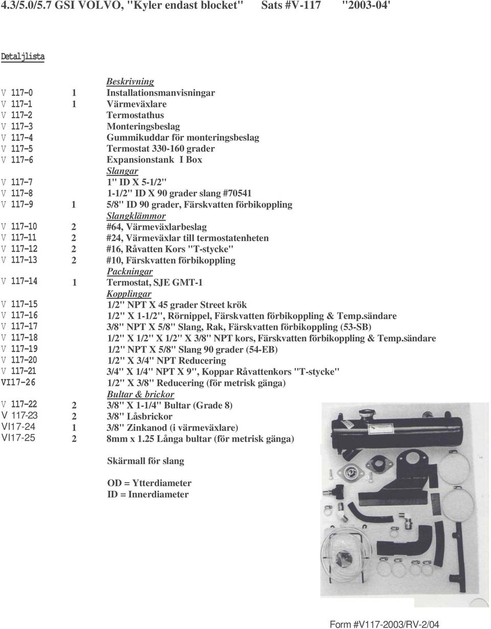 117-15 V 117-16 V 117-17 V 117-18 V 117-19 V 117-20 V 117-21 VI17-26 V 117-22 V 117-23 VI17-24 VI17-25 Beskrivning 1 Installationsmanvisningar 1 Värmeväxlare Termostathus Monteringsbeslag Gummikuddar