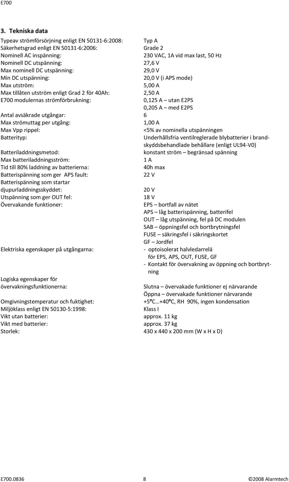 A med E2PS Antal avsäkrade utgångar: 6 Max strömuttag per utgång: 1,00 A Max Vpp rippel: <5% av nominella utspänningen Batterityp: Underhållsfria ventilreglerade blybatterier i brandskyddsbehandlade