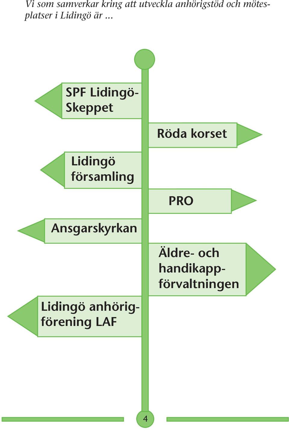 .. SPF Lidingö- Skeppet Lidingö församling