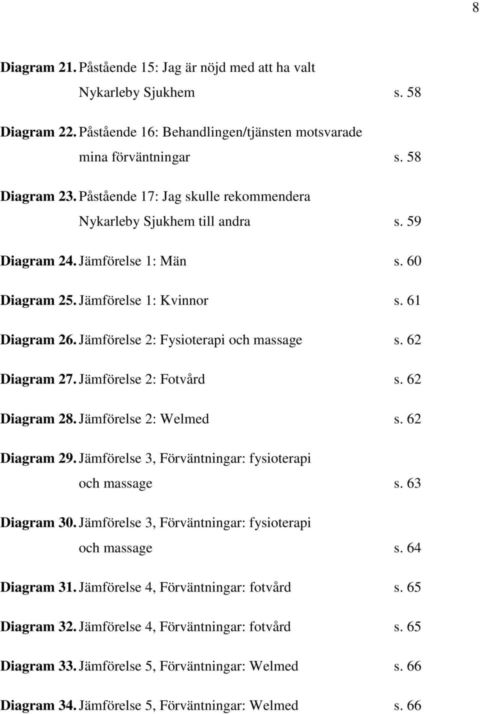 Jämförelse 2: Fysioterapi och massage s. 62 Diagram 27. Jämförelse 2: Fotvård s. 62 Diagram 28. Jämförelse 2: Welmed s. 62 Diagram 29. Jämförelse 3, Förväntningar: fysioterapi och massage s.