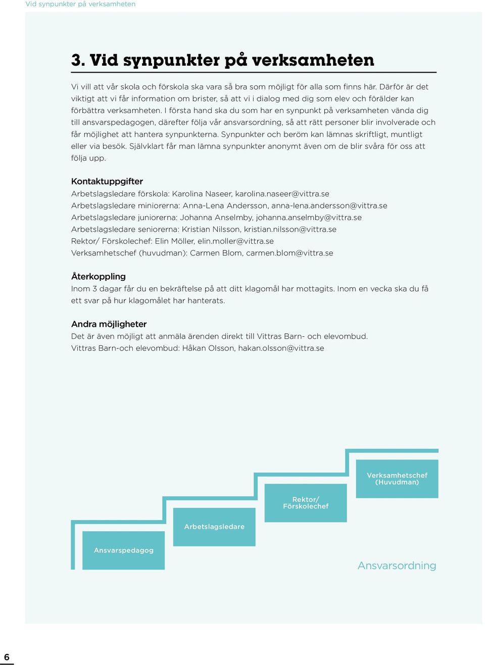 I första hand ska du som har en synpunkt på verksamheten vända dig till ansvarspedagogen, därefter följa vår ansvarsordning, så att rätt personer blir involverade och får möjlighet att hantera