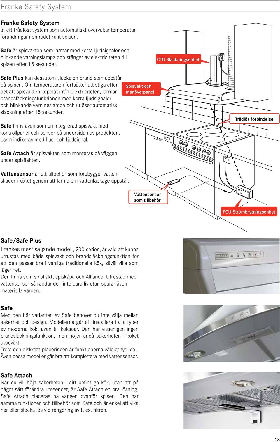 CTU Släckningsenhet Safe Plus kan dessutom släcka en brand som uppstår på spisen.