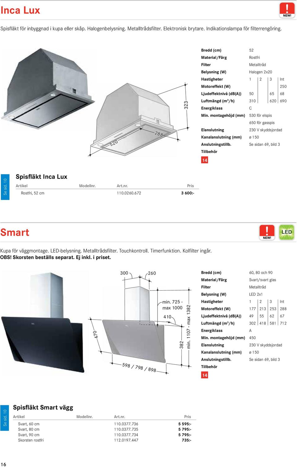 montagehöjd (mm) 530 för elspis Kanalanslutning (mm) ø 150 Anslutningstillb. Se sidan 69, bild 3 14 Se sid. 10 Spisfläkt Inca Lux Rostfri, 52 cm 110.0260.672 3 600:- Smart Kupa för väggmontage.