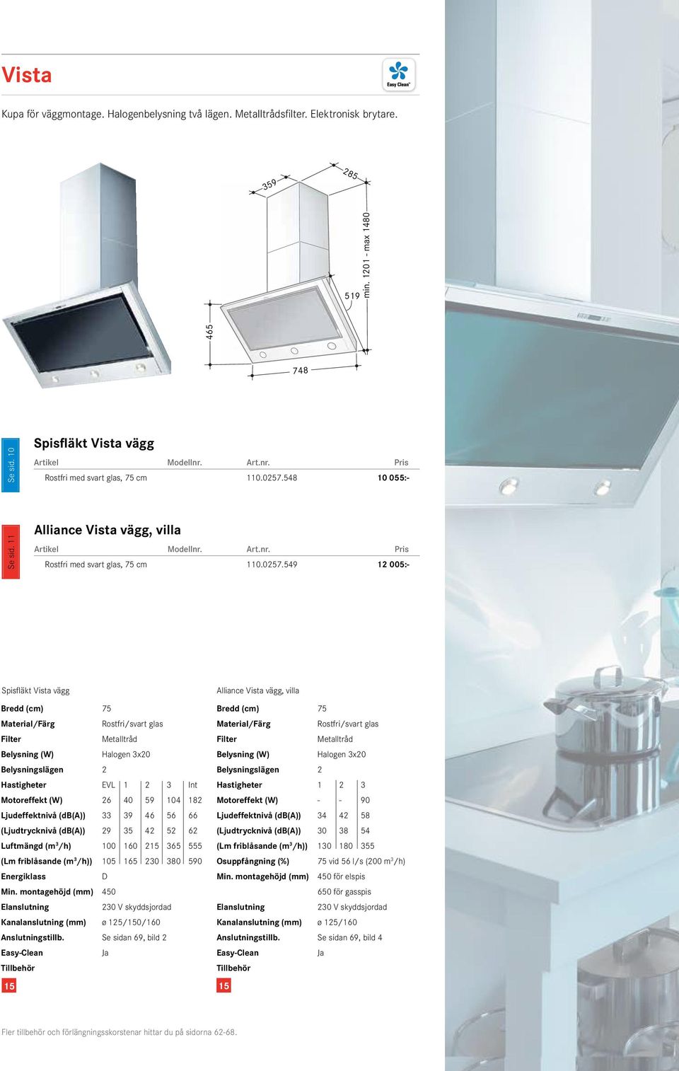 548 10 055:- Alliance Vista vägg, villa Rostfri med svart glas, 75 cm 110.0257.