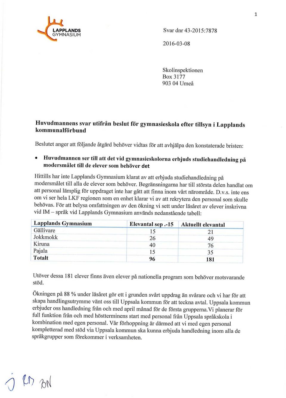 behöver det Hittills har inte Lapplands Gymnasium klarat av att erbjuda studiehandledning på modersmålet till alla de elever som behöver.