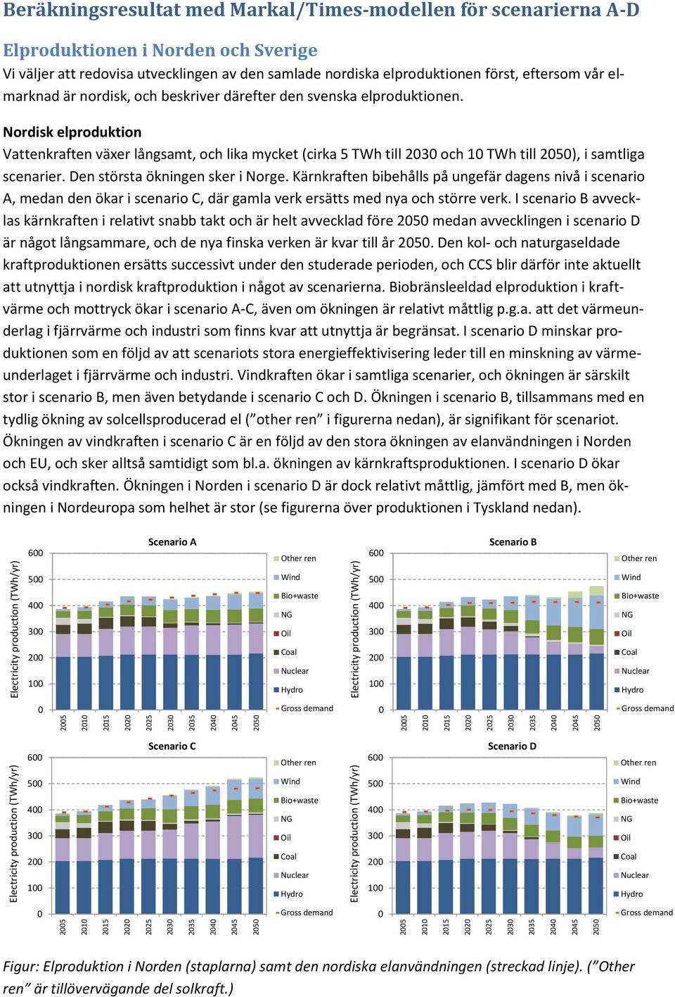 elproduktionen. Nordisk elproduktion Vattenkraften växer långsamt, och lika mycket (cirka 5 TWh till 23 och 1 TWh till 25), i samtliga scenarier. en största ökningen sker i Norge.