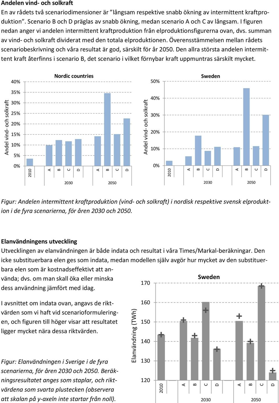 summan av vind- och solkraft dividerat med den totala elproduktionen. Överensstämmelsen mellan rådets scenariobeskrivning och våra resultat är god, särskilt för år 25.