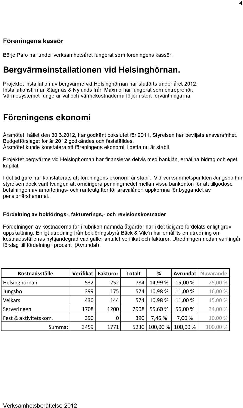 Värmesystemet fungerar väl och värmekostnaderna följer i stort förväntningarna. Föreningens ekonomi Årsmötet, hållet den 30.3.2012, har godkänt bokslutet för 2011.