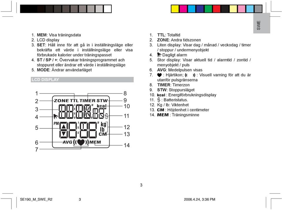 Liten display: Visar dag / månad / veckodag / timer / stoppur / undermenyobjekt 4. Dagligt alarm 5. Stor display: Visar aktuell tid / alarmtid / zontid / menyobjekt / puls 6. AVG: Medelpulsen visas 7.