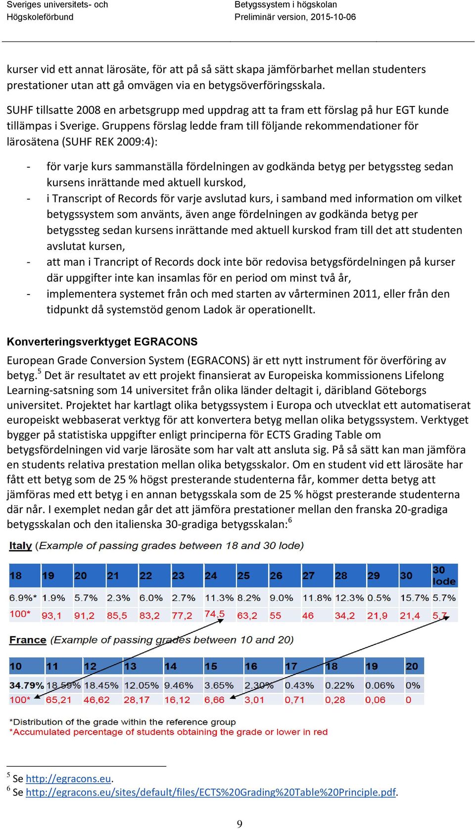 Gruppens förslag ledde fram till följande rekommendationer för lärosätena (SUHF REK 2009:4): - för varje kurs sammanställa fördelningen av godkända betyg per betygssteg sedan kursens inrättande med