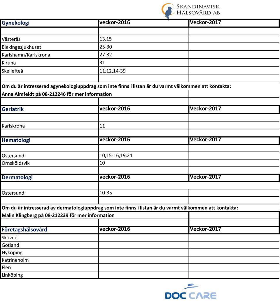 veckor-2016 Veckor-2017 Östersund 10,15-16,19,21 Örnsköldsvik 10 Dermatologi veckor-2016 Veckor-2017 Östersund 10-35 Om du är intresserad av dermatologiuppdrag som inte finns