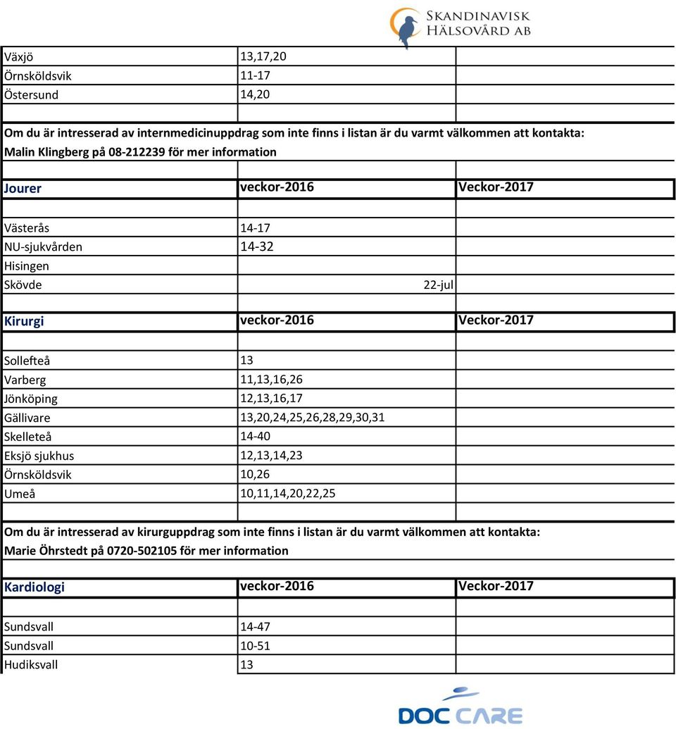 11,13,16,26 Jönköping 12,13,16,17 Gällivare 13,20,24,25,26,28,29,30,31 Skelleteå 14-40 Eksjö sjukhus 12,13,14,23 Örnsköldsvik 10,26 Umeå 10,11,14,20,22,25 Om du är intresserad av