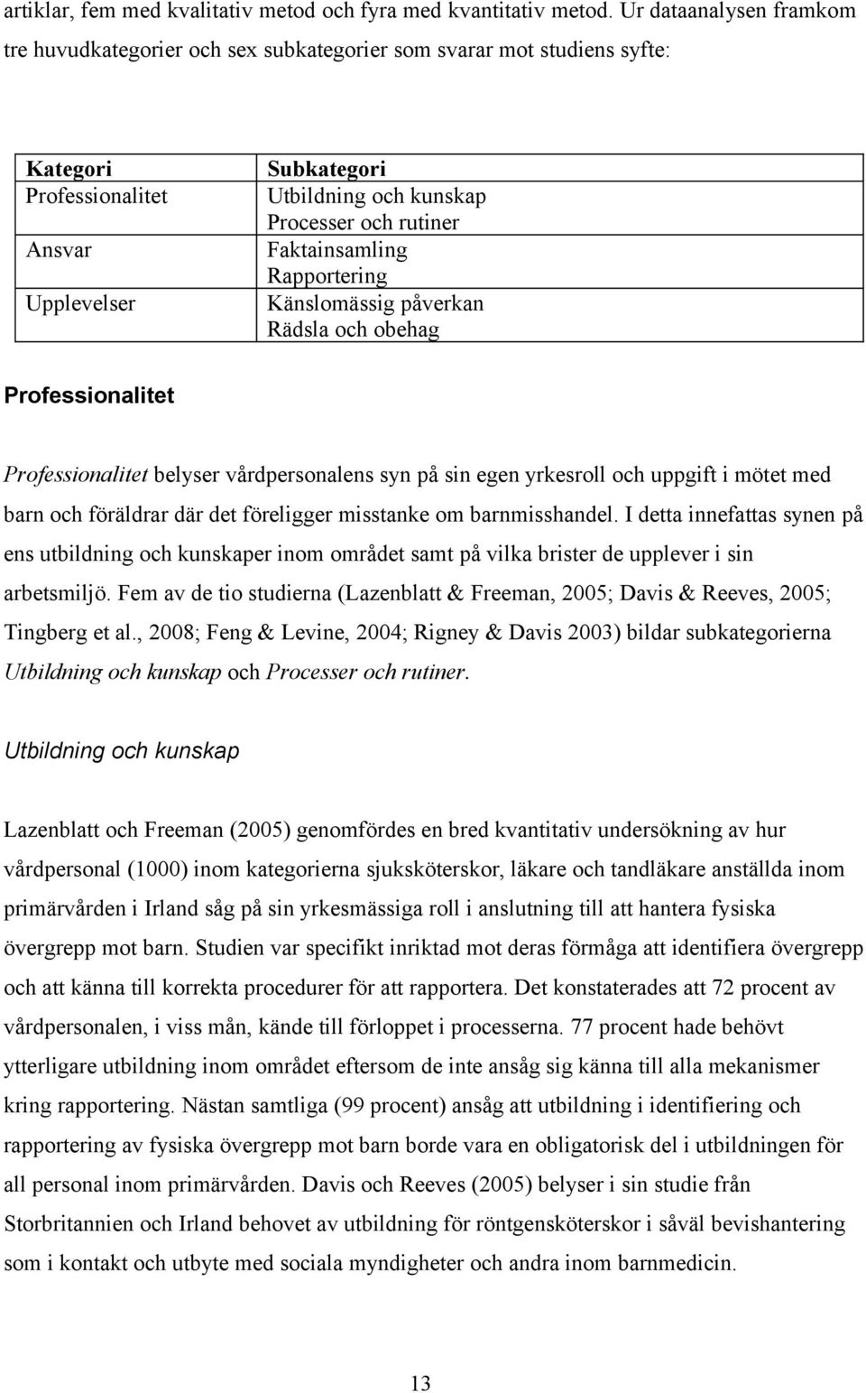 Faktainsamling Rapportering Känslomässig påverkan Rädsla och obehag Professionalitet Professionalitet belyser vårdpersonalens syn på sin egen yrkesroll och uppgift i mötet med barn och föräldrar där