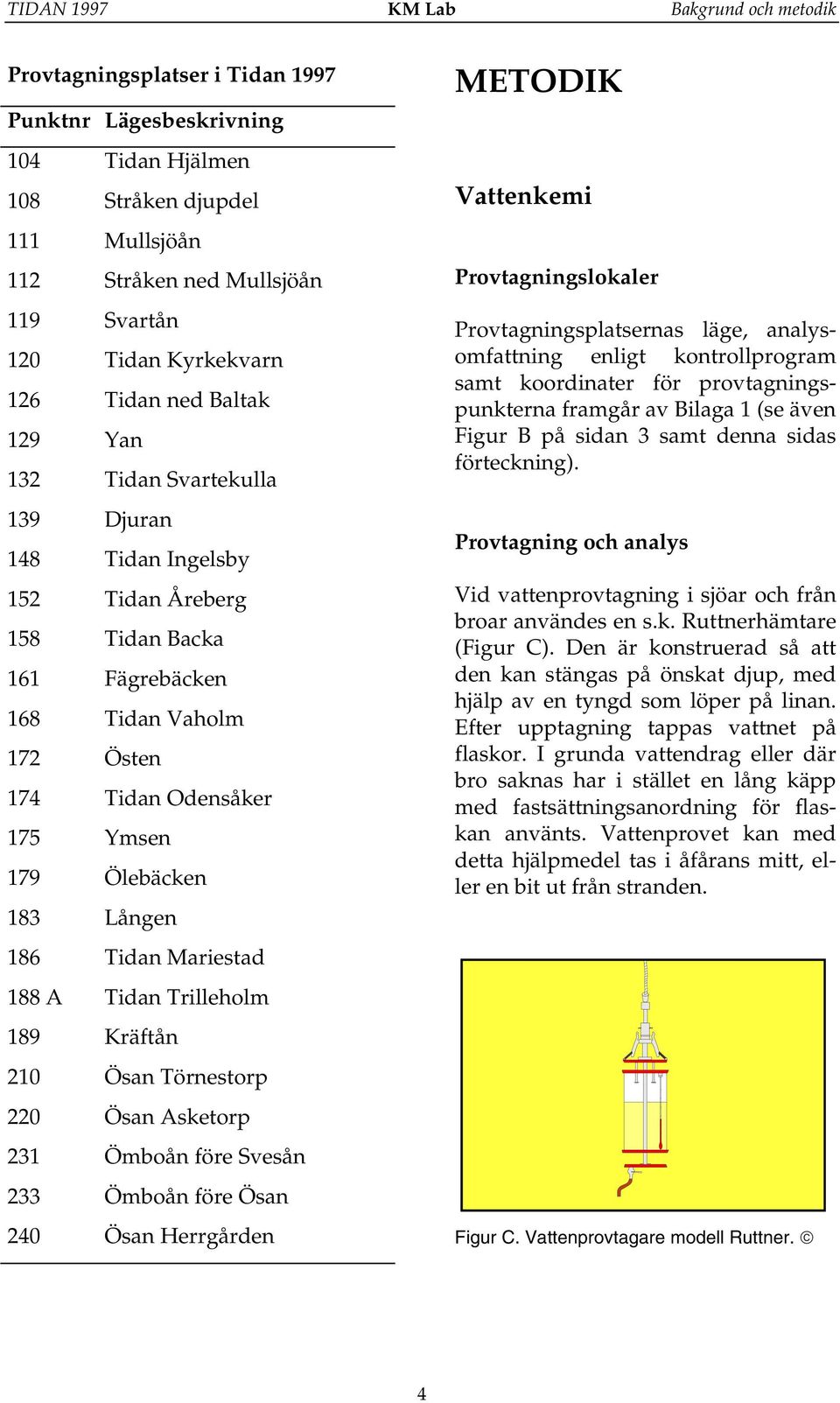 179 Ölebäcken 183 Lången 186 Tidan Mariestad 188 A Tidan Trilleholm 189 Kräftån 210 Ösan Törnestorp 220 Ösan Asketorp 231 Ömboån före Svesån 233 Ömboån före Ösan 240 Ösan Herrgården METODIK