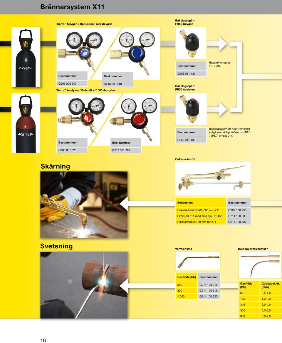 FR50 Acetylen ACETYLEN G203 011 136 Bakslagsspärr för Acetylen krävs enligt svensk lag, referens SÄIFS 1998:7, stycke 3.4.