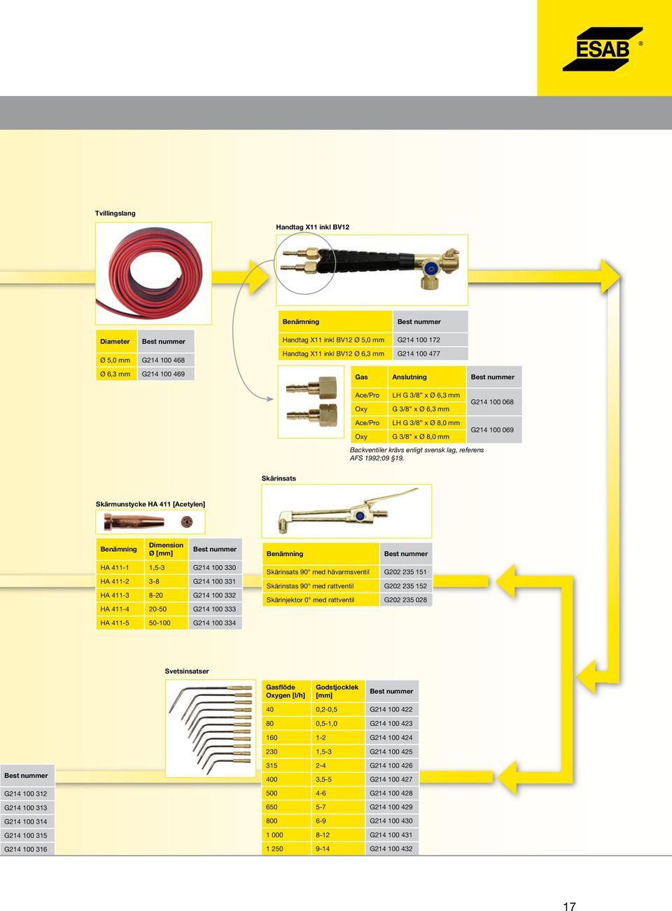 G214 100 068 G214 100 069 Skärinsats Skärmunstycke HA 411 [Acetylen] Dimension ø HA 411-1 1,5-3 G214 100 330 HA 411-2 3-8 G214 100 331 HA 411-3 8-20 G214 100 332 HA 411-4 20-50 G214 100 333 HA 411-5
