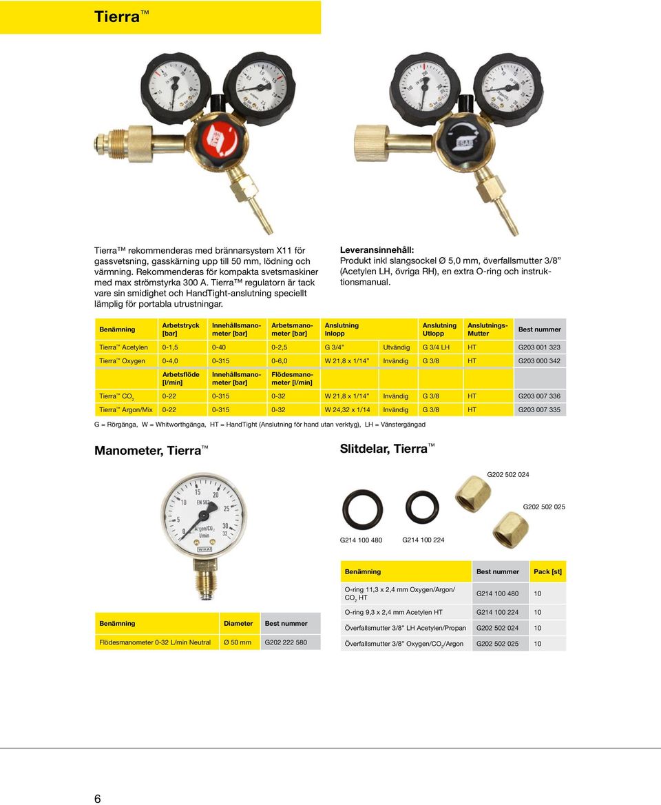 Leveransinnehåll: Produkt inkl slangsockel Ø 5,0 mm, överfallsmutter 3/8 (Acetylen LH, övriga RH), en extra O-ring och instruktionsmanual.