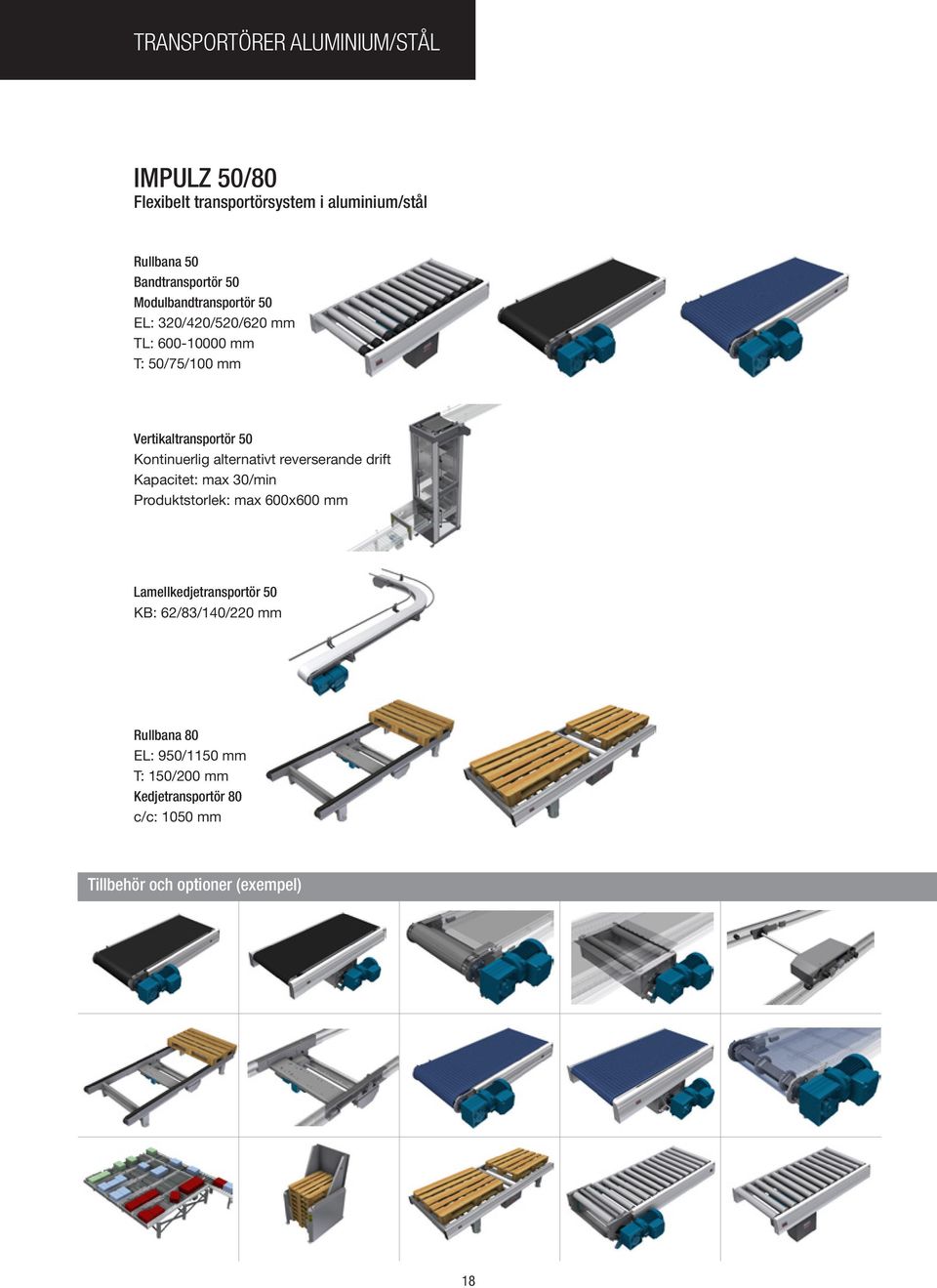 alternativt reverserande drift Kapacitet: max 30/min Produktstorlek: max 600x600 mm Lamellkedjetransportör 50 KB: