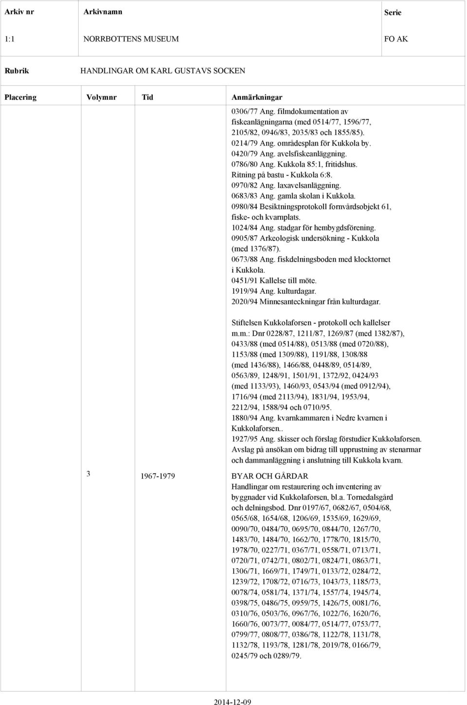 0980/84 Besiktningsprotokoll fornvårdsobjekt 61, fiske- och kvarnplats. 1024/84 Ang. stadgar för hembygdsförening. 0905/87 Arkeologisk undersökning - Kukkola (med 1376/87). 0673/88 Ang.