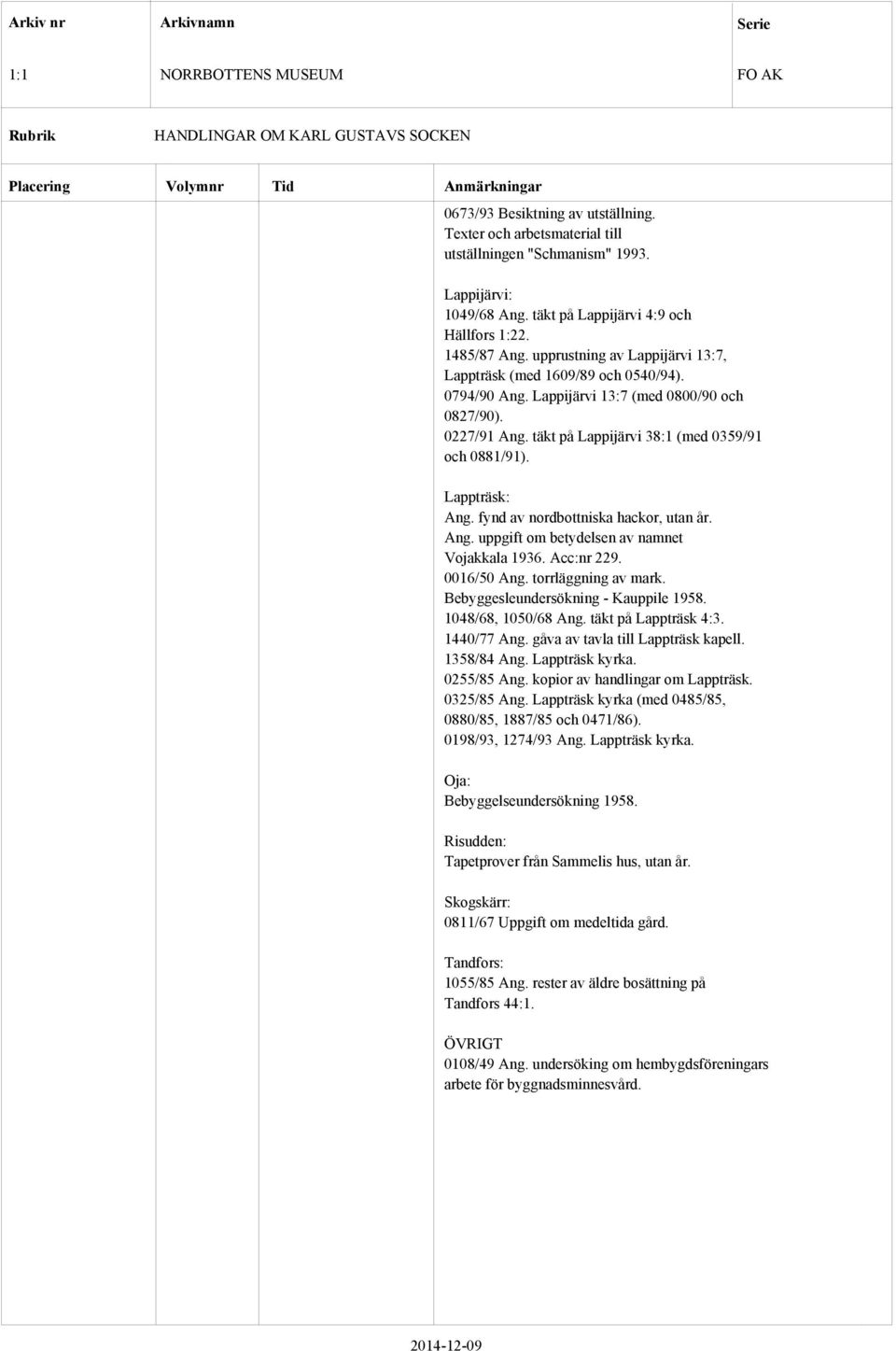 Lappträsk: Ang. fynd av nordbottniska hackor, utan år. Ang. uppgift om betydelsen av namnet Vojakkala 1936. Acc:nr 229. 0016/50 Ang. torrläggning av mark. Bebyggesleundersökning - Kauppile 1958.