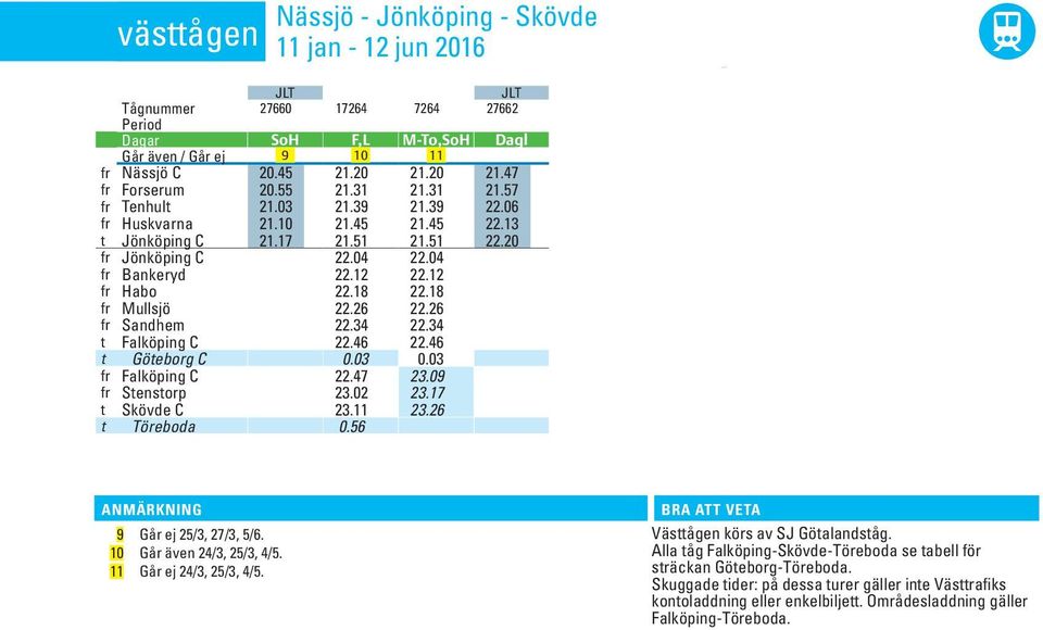 04 22.04 fr Bankeryd 22.12 22.12 fr Habo 22.18 22.18 fr Mullsjö 22.26 22.26 fr Sandhem 22.34 22.34 t Falköpin C 22.46 22.46 t Götebor C 0.03 0.03 fr Falköpin C 22.47 23.09 fr Stenstorp 23.02 23.