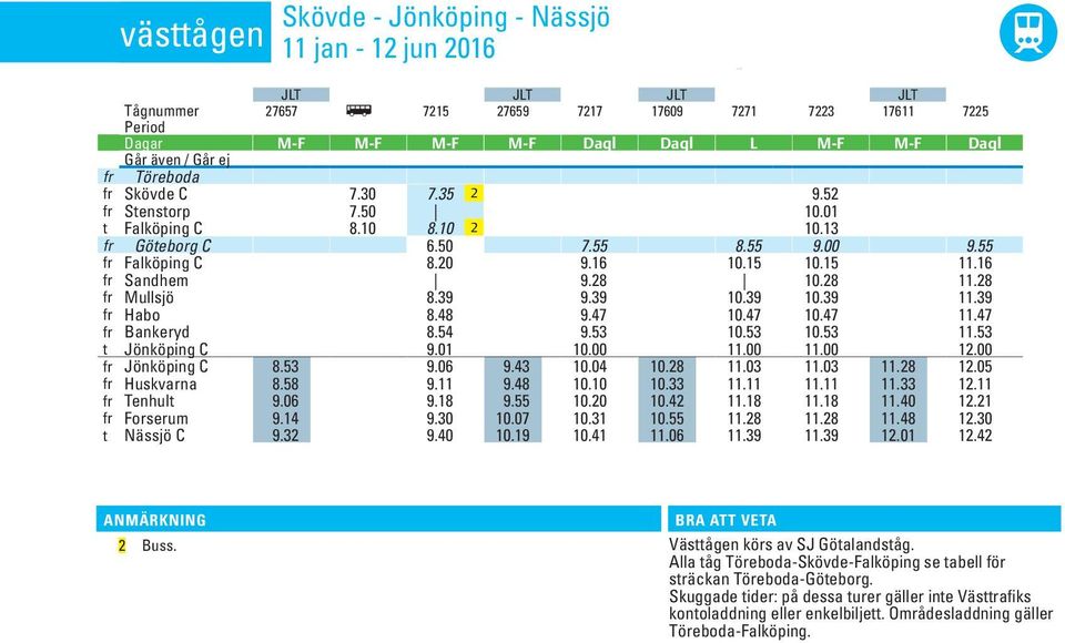 20 9.16 10.15 10.15 11.16 fr Sandhem 9.28 10.28 11.28 fr Mullsjö 8.39 9.39 10.39 10.39 11.39 fr Habo 8.48 9.47 10.47 10.47 11.47 fr Bankeryd 8.54 9.53 10.53 10.53 11.53 t Jönköpin C 9.01 10.00 11.